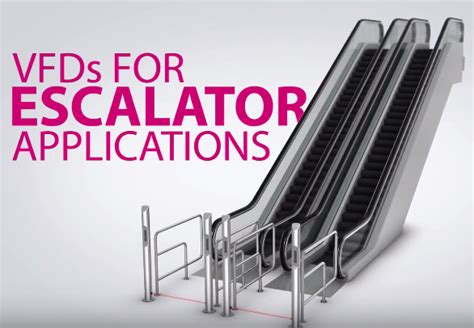 plc based automatic escalator system Reader