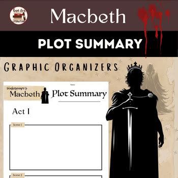 plot diagram for macbeth graphic organizer Reader