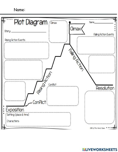 plot diagram graphic organizer printable pdf Epub