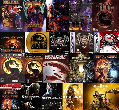 plot of each mortal kombat game