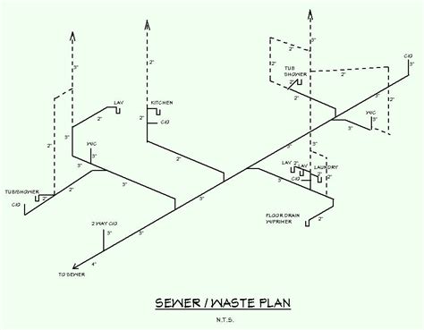 plumbing isometric drawing example Doc