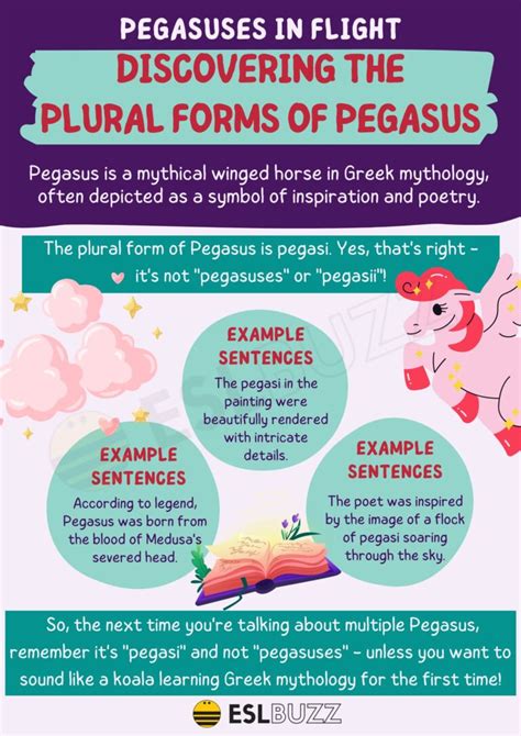 plural for pegasus