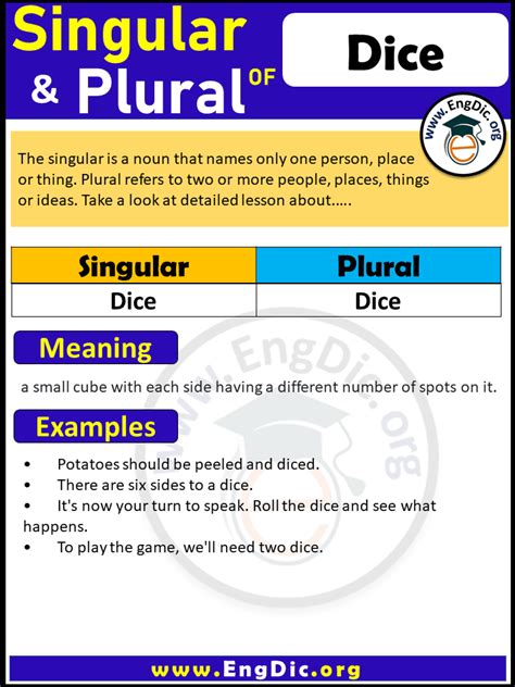 plural form of dice