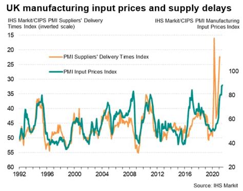 pmi stock price