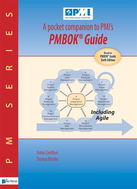 pocket companion to pmis pmbok guide pm van haren PDF