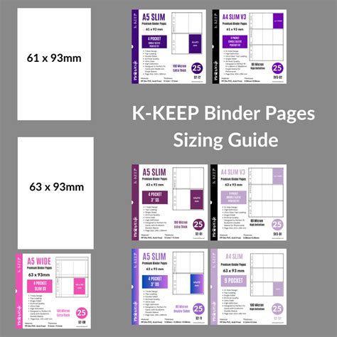 pocket size guide template Doc
