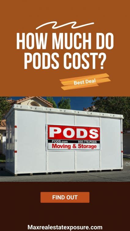 pods cost per month