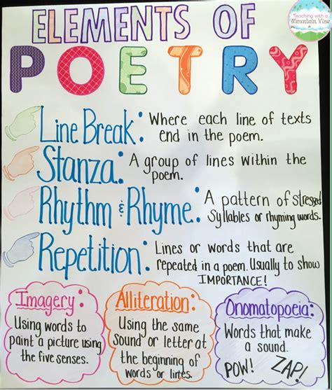 poem with elements of poetry