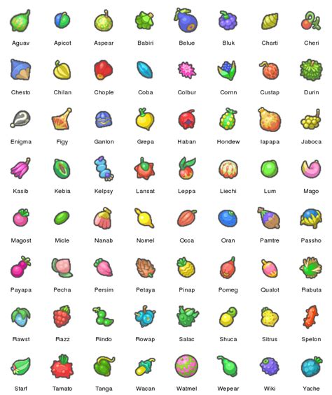 pokemon berries gen 1