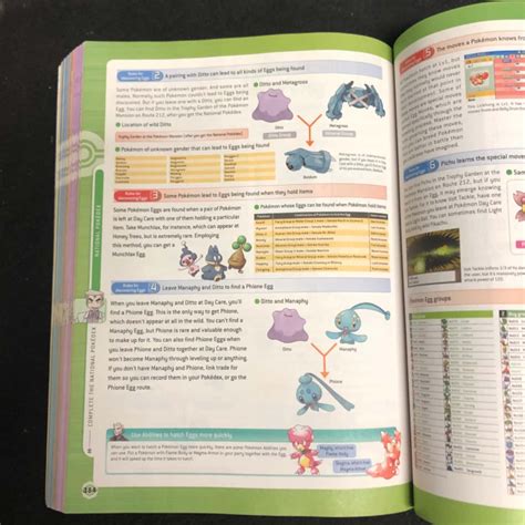 pokemon guide book online Kindle Editon
