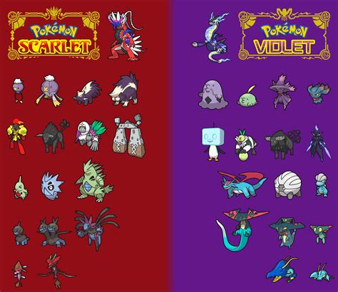 pokemon sv exclusives