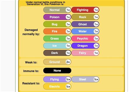 pokemon what's good against electric