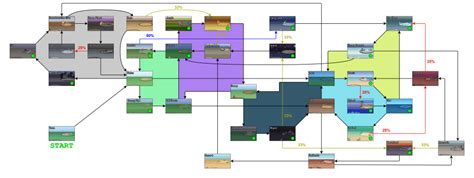 pokerogue map guide