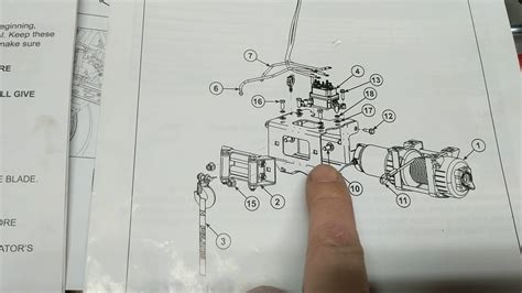 polaris 3500 winch instructions PDF