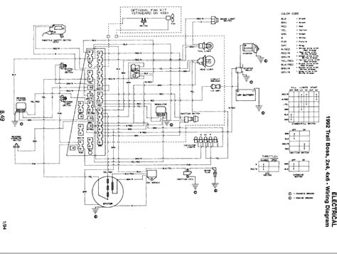 polaris phoenix atv wiring schematic pdf Kindle Editon