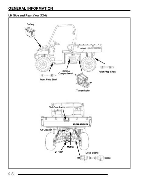 polaris ranger 700 xp service manual Epub