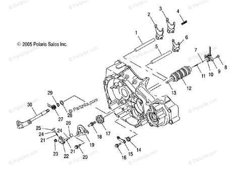 polaris ranger manual transmission Reader