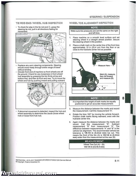 polaris ranger xp manual PDF