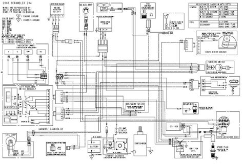 polaris scrambler 400 wiring diagram Kindle Editon