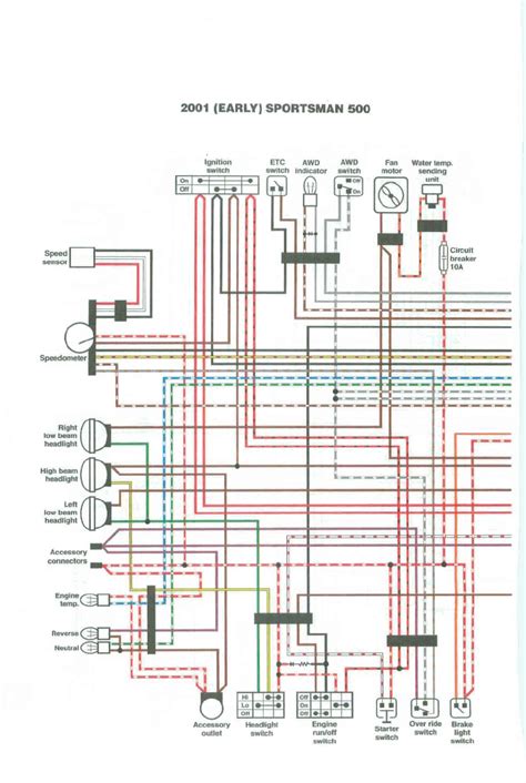 polaris sportsman electrical wiring diagram PDF