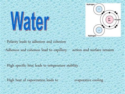 polarity lead to heat of vaporization