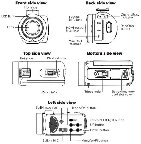 polaroid digital camcorder manual Kindle Editon