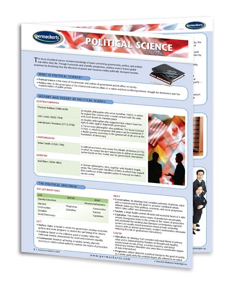 political science study guide Epub