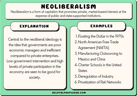 politics after neoliberalism politics after neoliberalism Epub