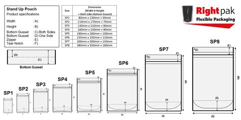 Poly Bag Size Chart