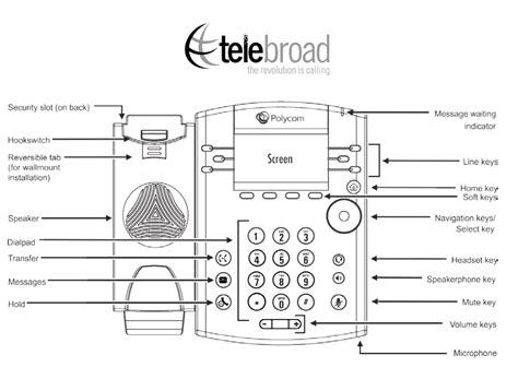polycom 301 user guide Epub