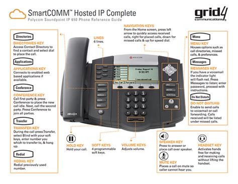 polycom phone manual ip 650 Kindle Editon