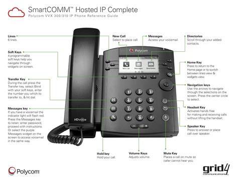 polycom phone system user manual PDF