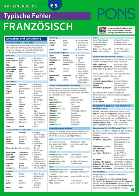 pons typische fehler bis franz sisch PDF