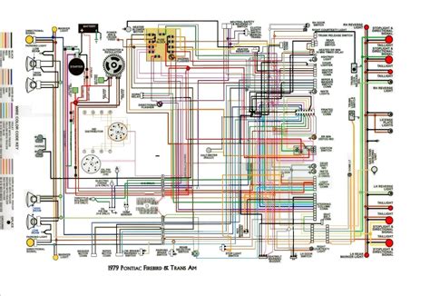 pontiac firebird circuit wiring diagram PDF