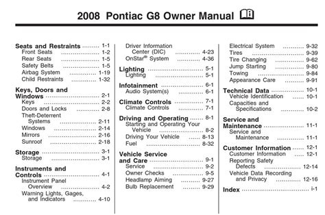 pontiac g8 owners manuals Kindle Editon