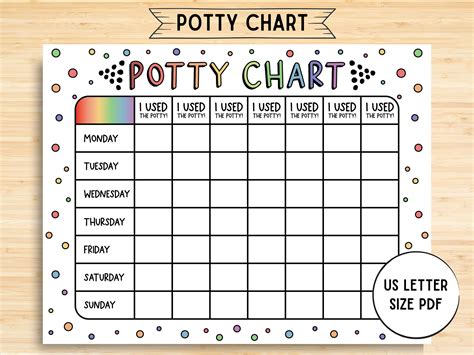 Poop Chart For Potty Training