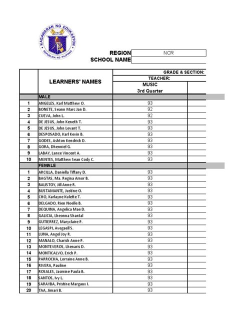 pope's grading