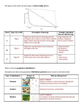 population distribution ecology packet answers Doc