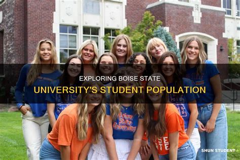 population of boise state university