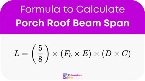 Porch Beam Span Chart