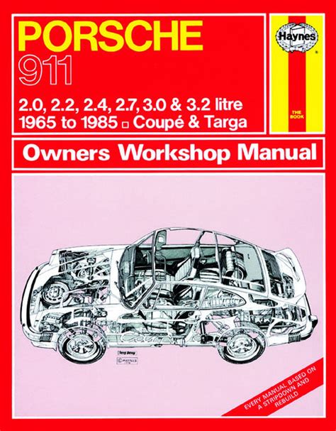 porsche 911 owners manual Reader