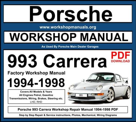 porsche 993 user manual pdf Doc