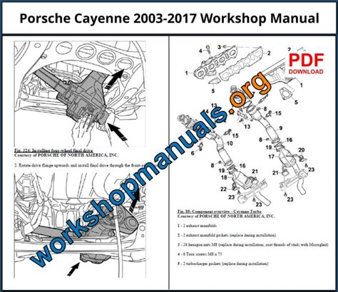 porsche cayenne workshop manual Doc