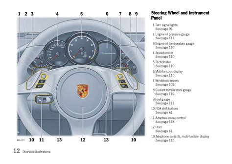 porsche panamera turbo user guide PDF