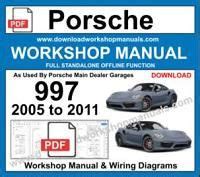 porsche workshop manuals s Doc
