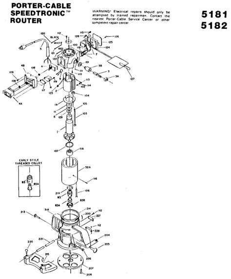 porter cable 5182 router manual Reader