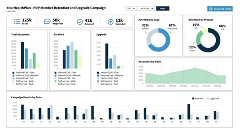 portfolio analytics