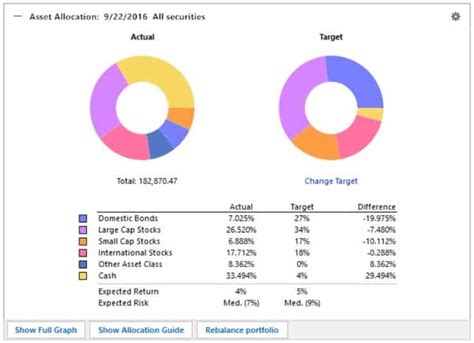 portfolio analyzer