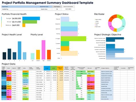 portfolio report