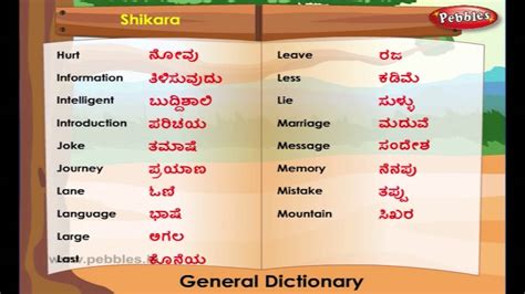 portray meaning in kannada